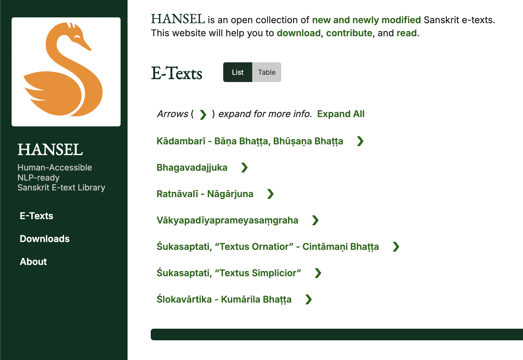 HANSEL reached seven texts