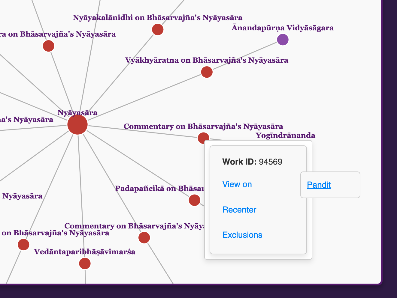 The node context menu, which helps e.g., link out externally for more information
