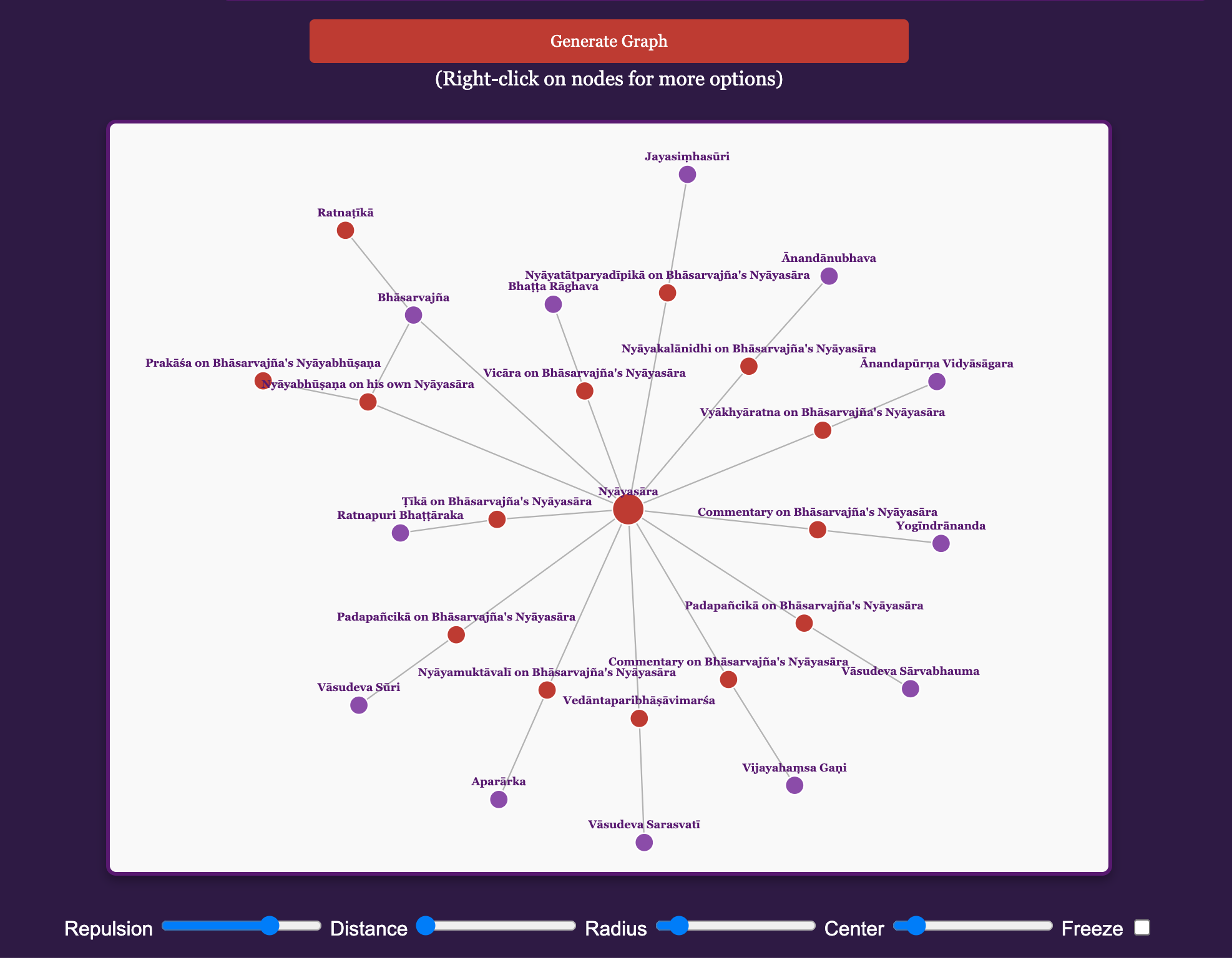 Using force controls to see more clearly