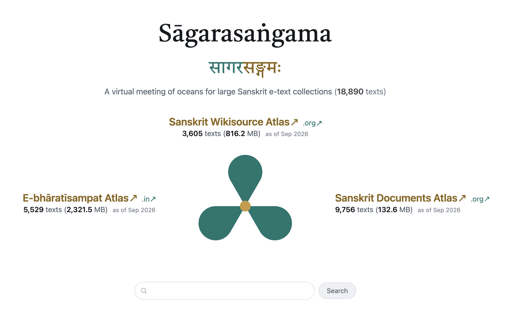 Sāgarasaṅgama