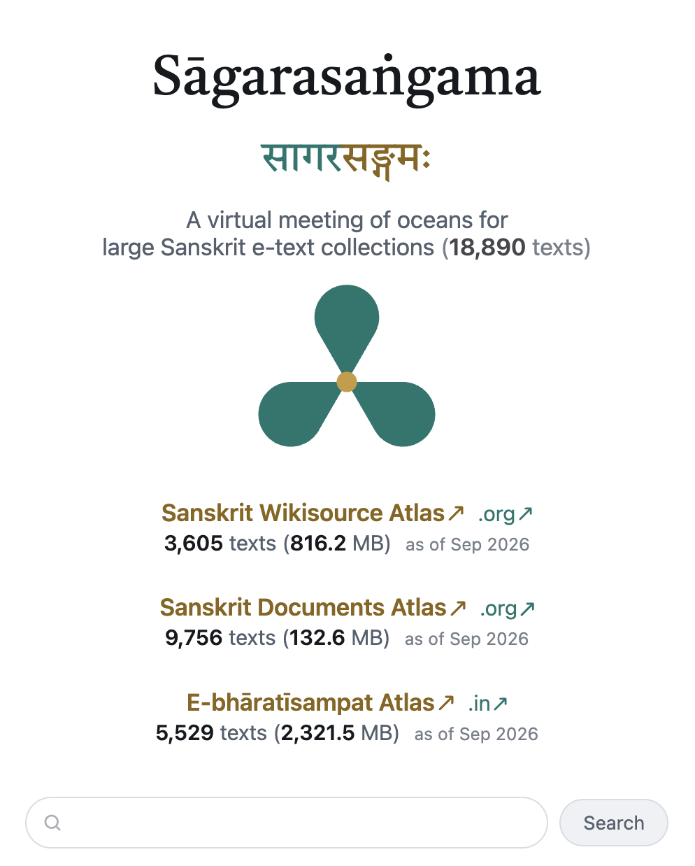Sāgarasaṅgama home page