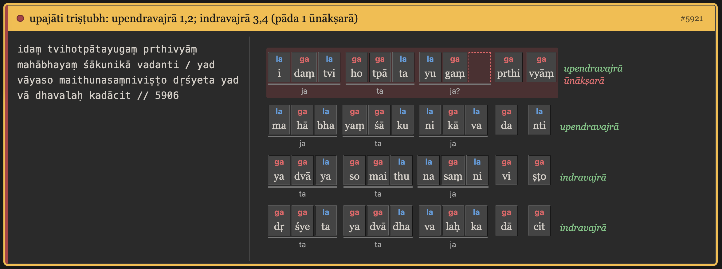 Detailed breakdown of upajāti pādas